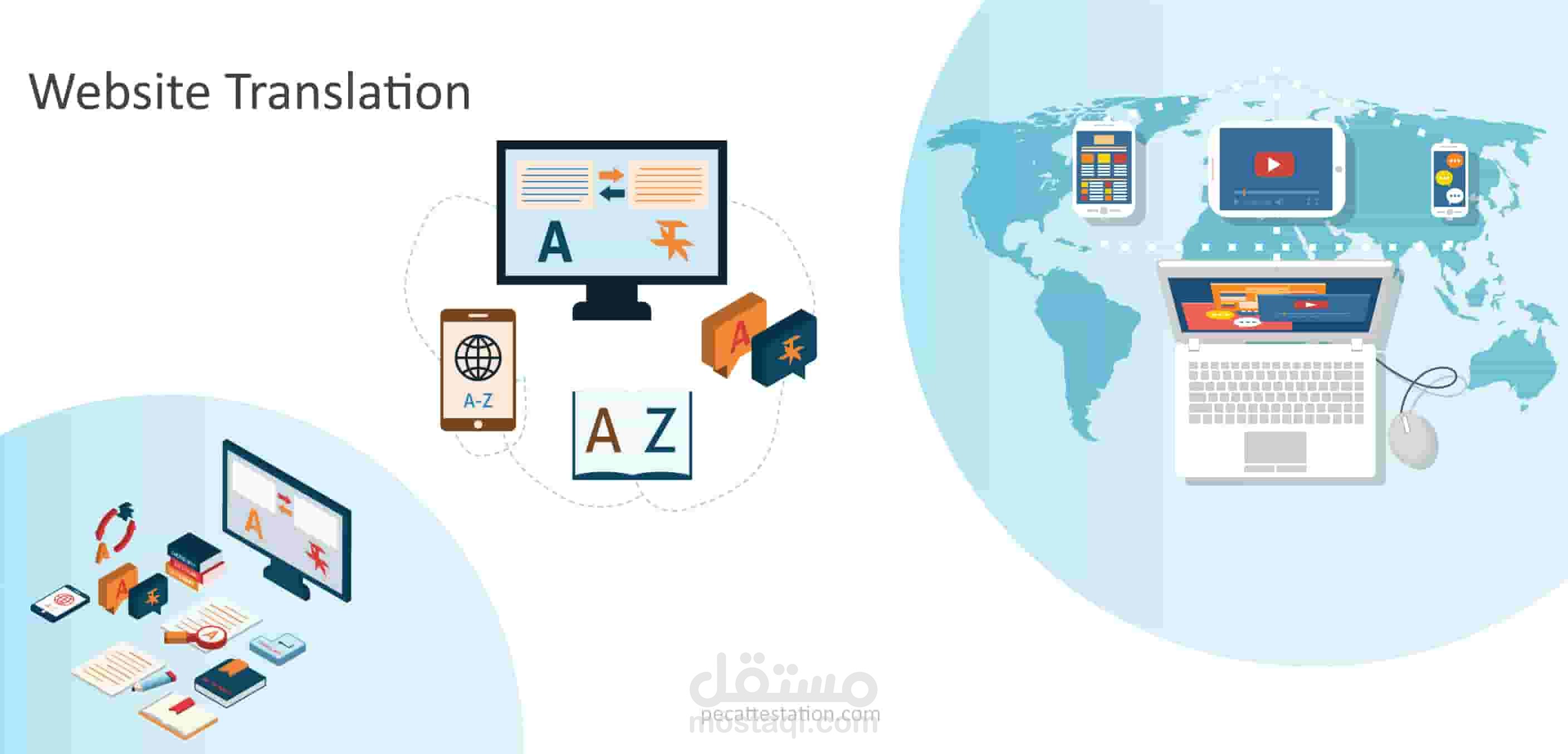 ترجمة متاجر من اللغة العربية إلى الانجليزية والعكس