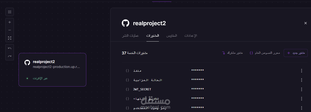 مشروع مرفوع علي السيرفر للتجربة