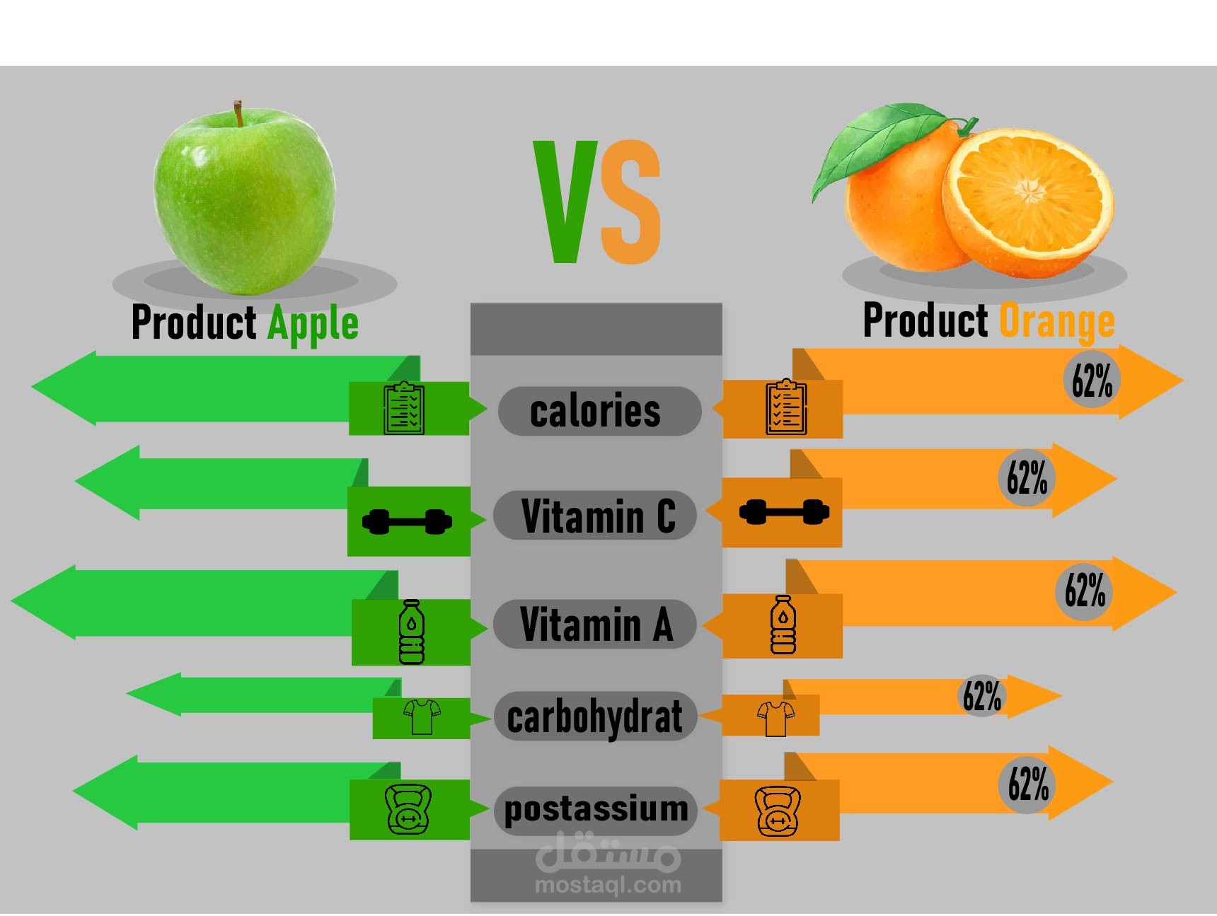 Infographic