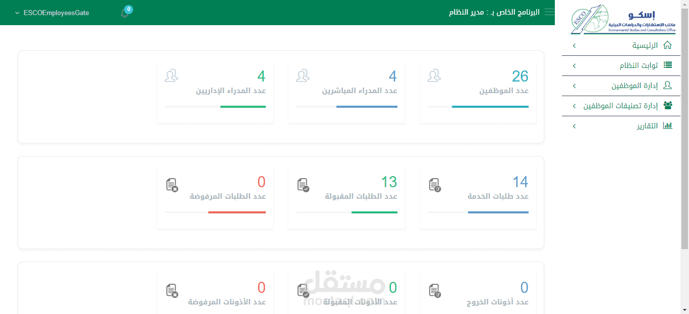 نظام خاص بشركة داخل المملكة العربية السعودية