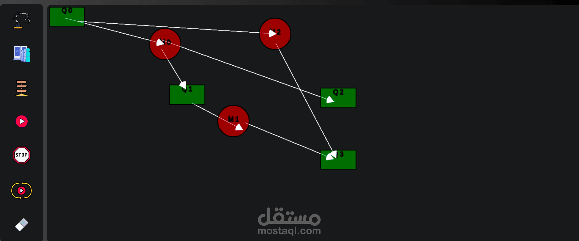 Producer/Consumer Simulation | مستقل