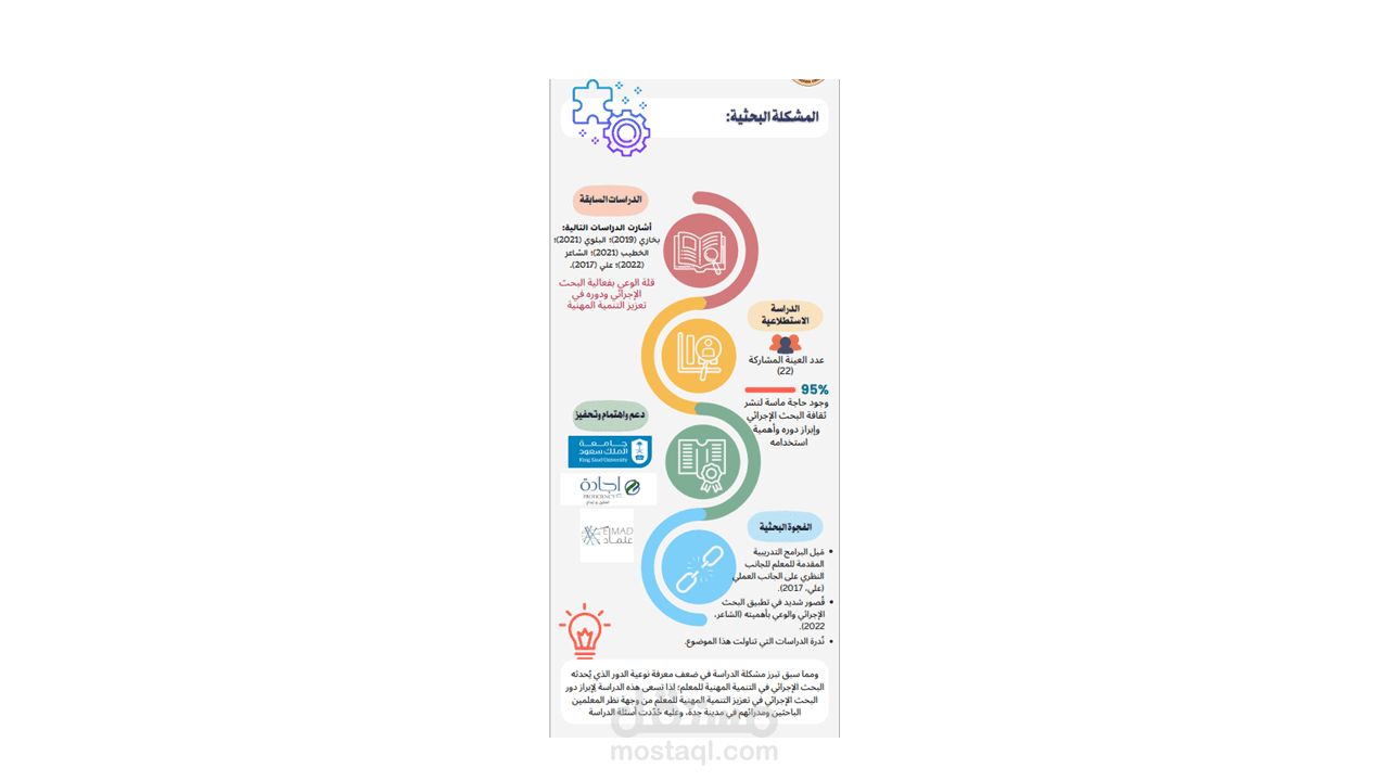 انفوجرافيك