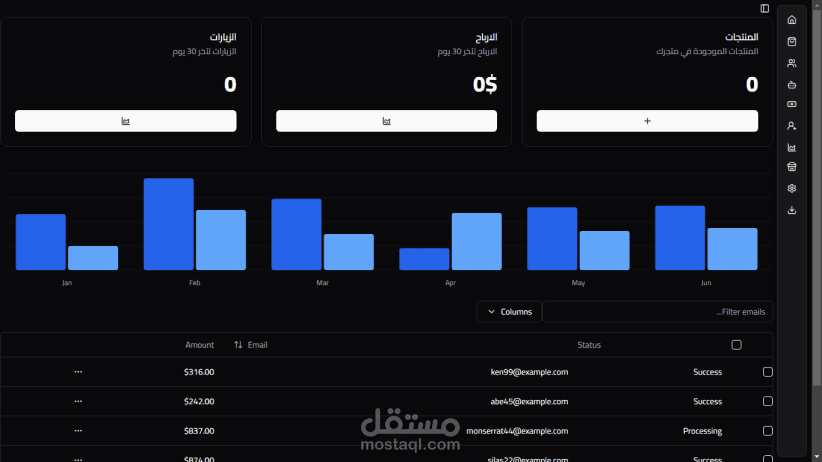 واجهة لوحة تحكم احترافية ب Shadcn UI و tailwind css و React و Nextjs