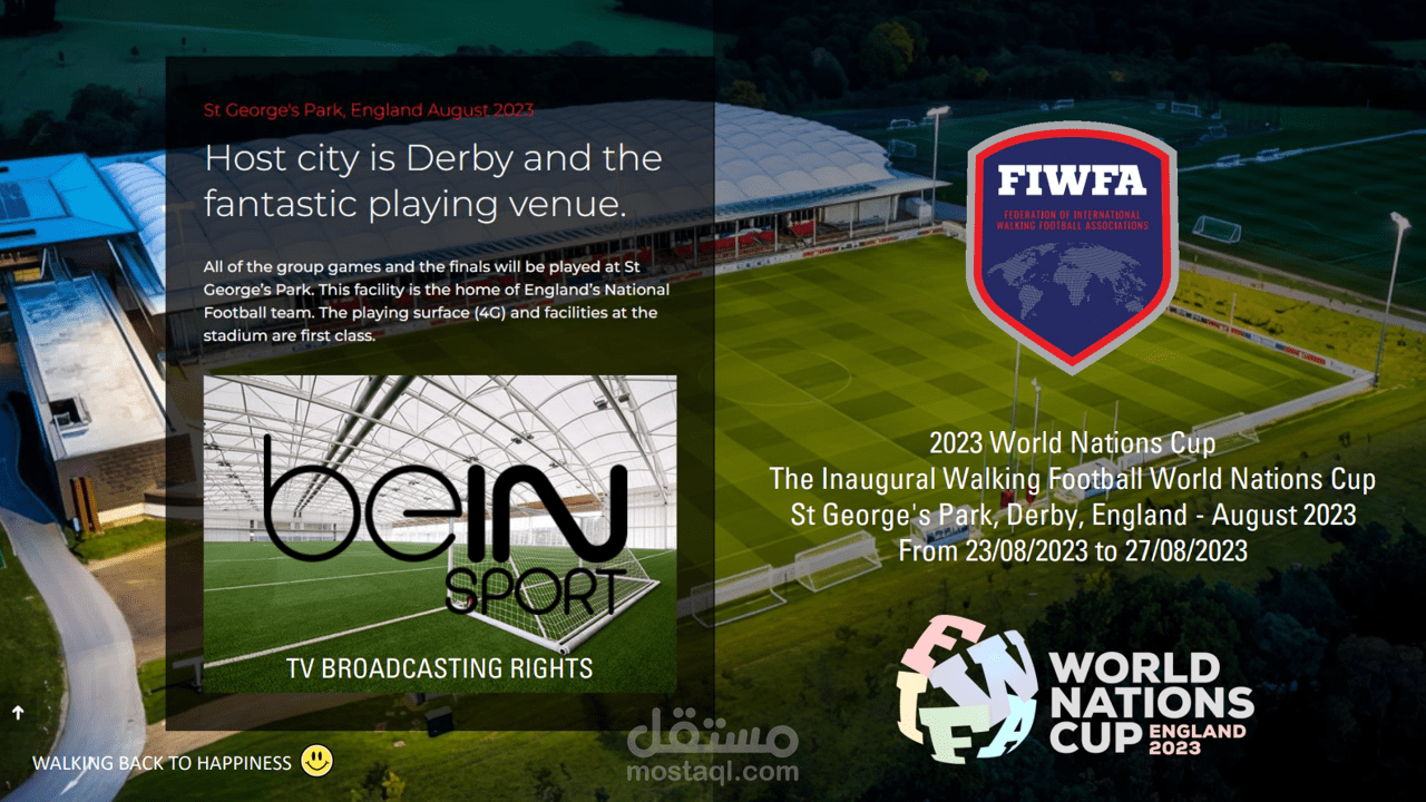 FIWFA World Nations Cup 2023 TV Broadcasting Rights
