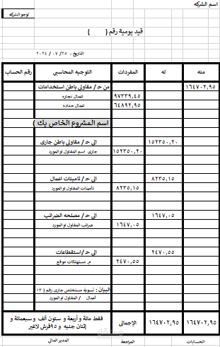 قيود يوميه