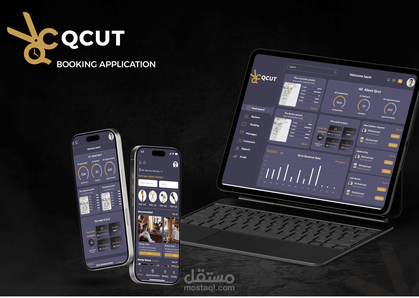 Qcut Application & Responsive Dashboaerd