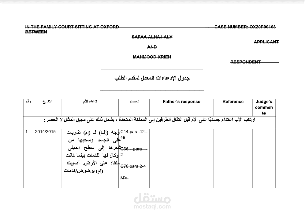 ترجمة من الإنجليزية للعربية