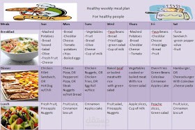 Food menu