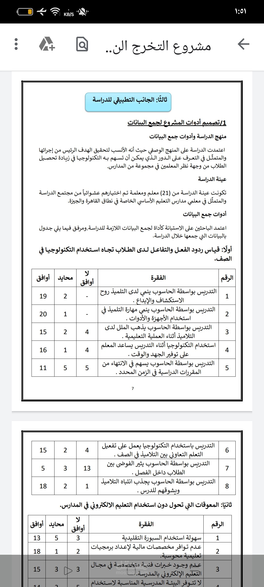 التدقيق اللغوي والإملائي وإعادة الصياغة للرسائل العلمية ماجستير ودكتوراة