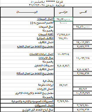 قائمة الدخل
