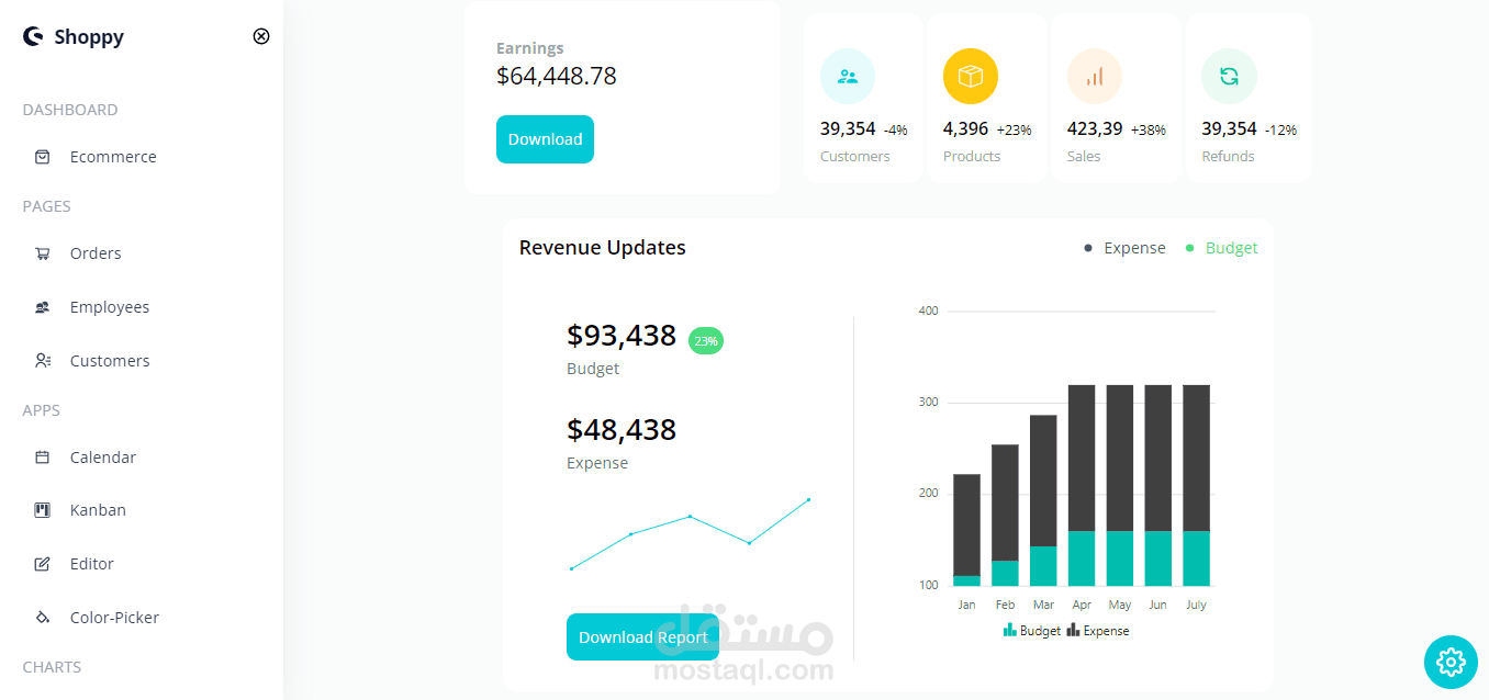 داشبورد لموقع e-commerce