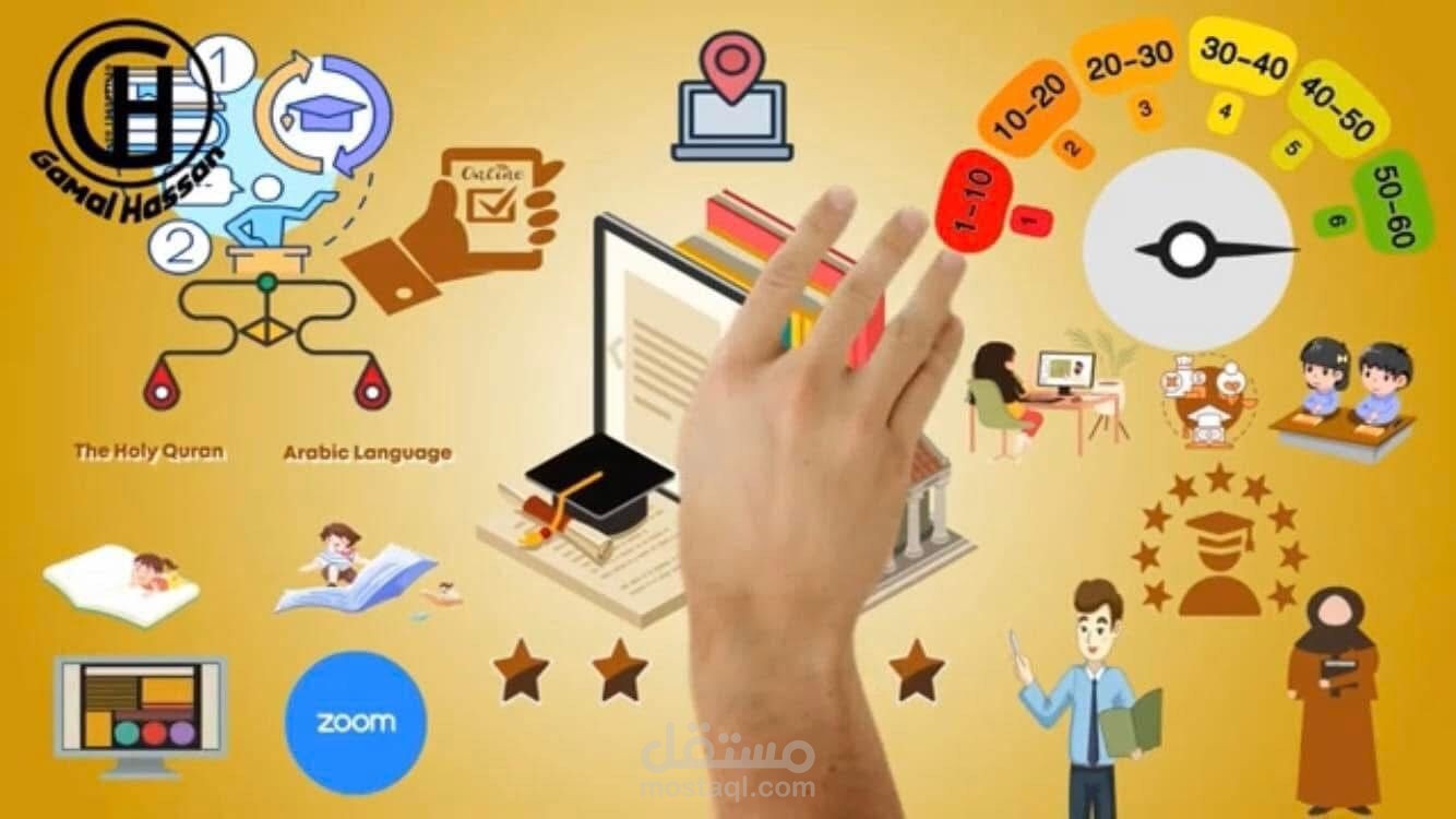 لغة القرآن (إعلان باللغة الإنجليزية) بالوايت بورد أنيميشن Whiteboard animation