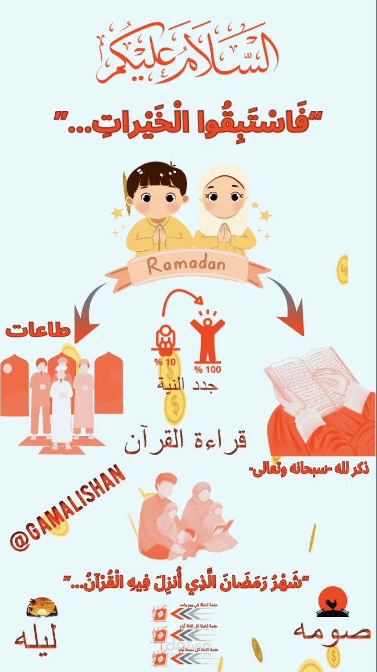 شهر رمضان | ريلز ( فيديو توضيحي إسلامي) بالوايت بورد أنيميشن Whiteboard Animation