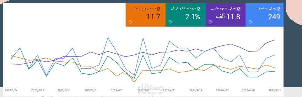 تحسين محركات البحث بجوجل