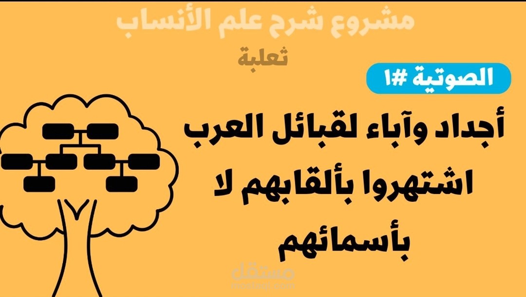 أجداد وآباء لقبائل العرب أشتهروا بألقابهم لا بأسمائهم
