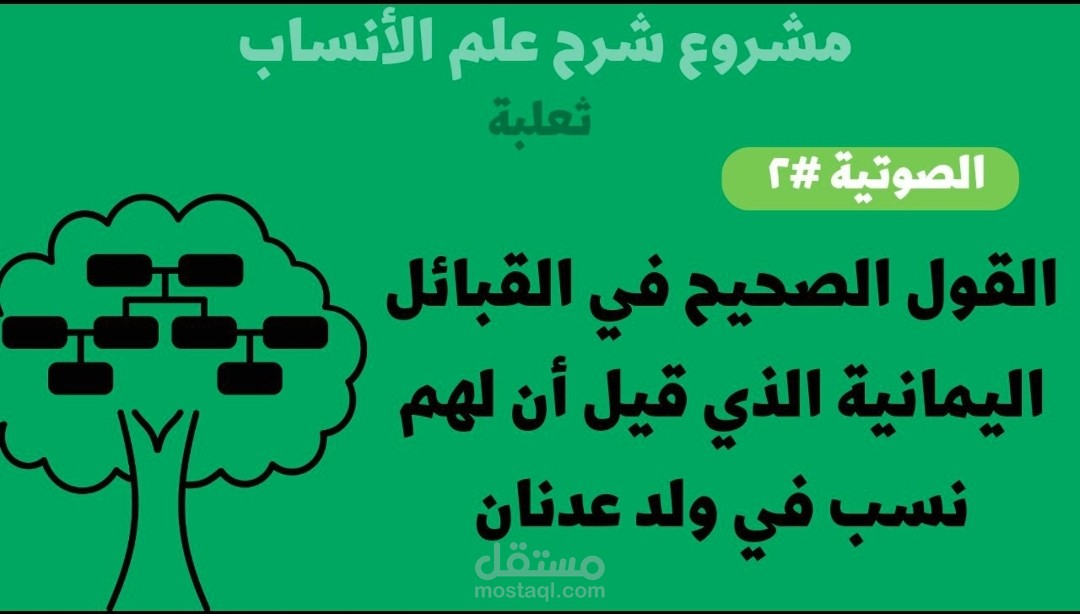 القول الصحيح في القبائل اليمانية الذي قيل أن لهم في ولد عدنان