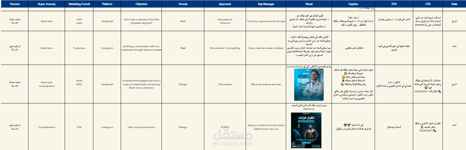 تخطيط وكتابة محتوى