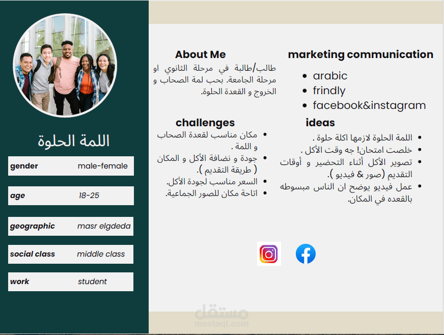buyer persona