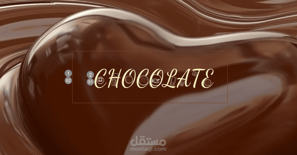 Chocolate | Prezi presentation