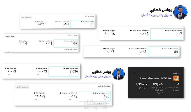 نتائج حملات إعلانية