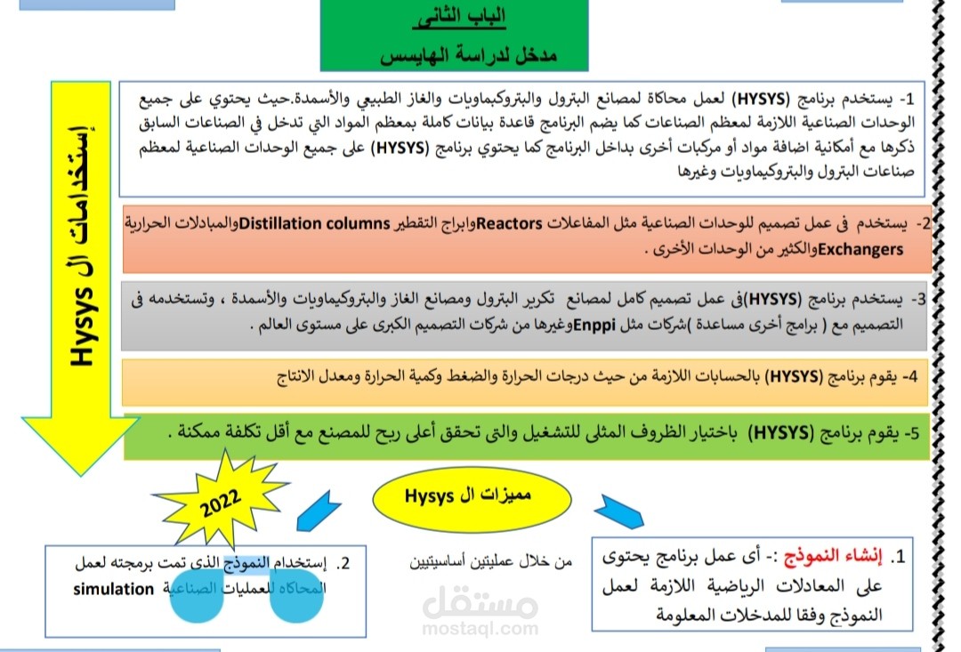 مذكرة كمبيوتر برنامج هايسس