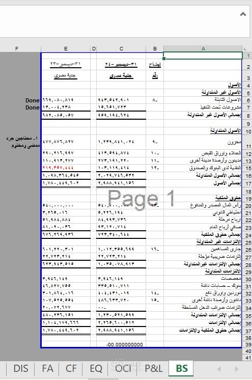 إعداد القوائم المالية وفقًا للمعايير المحاسبية