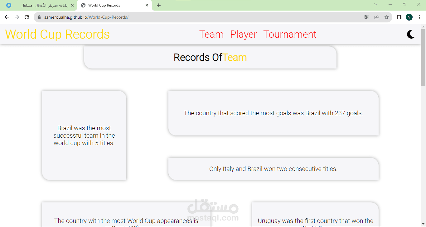World Cup Records