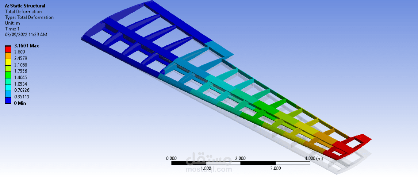 Wing Analysis