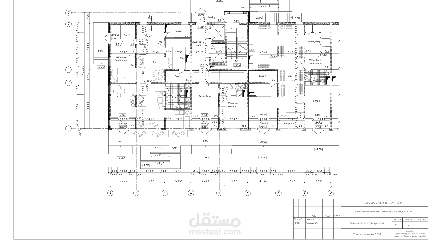 مشروع جامعي
