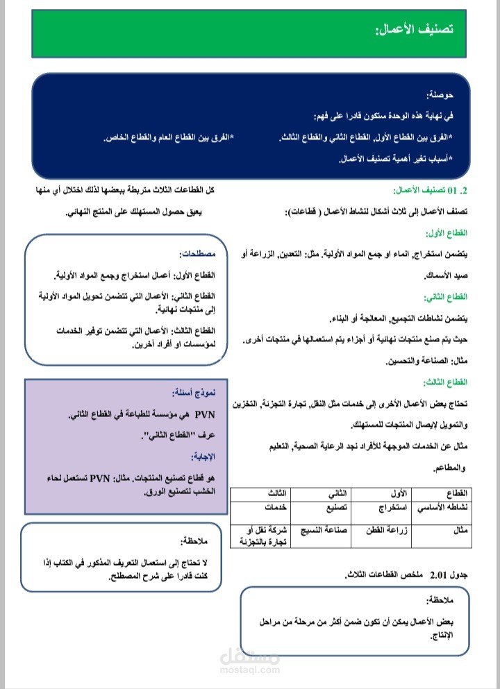 ترجمة كتاب انجليزي عربي