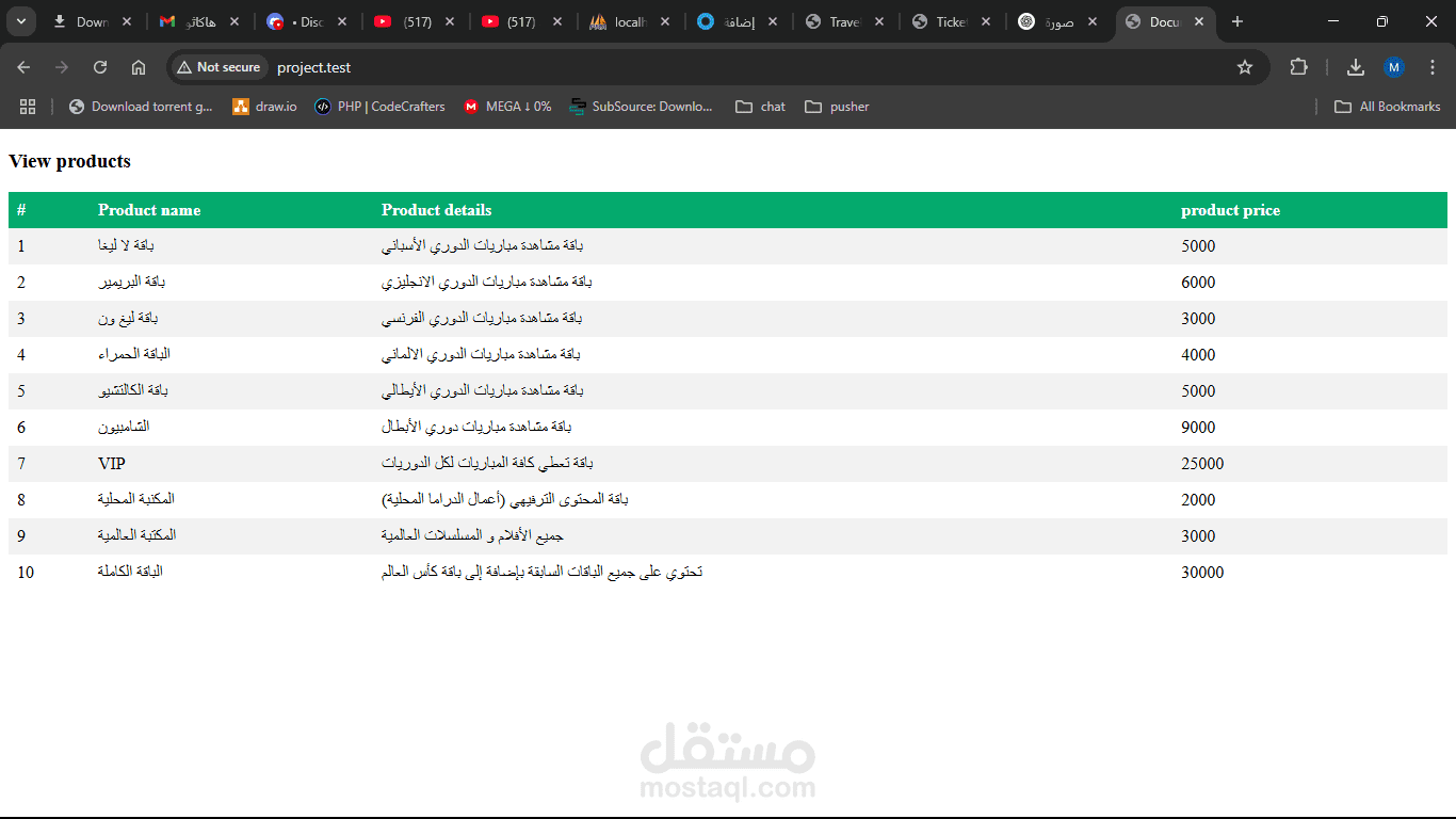 موقع عرض منتجات