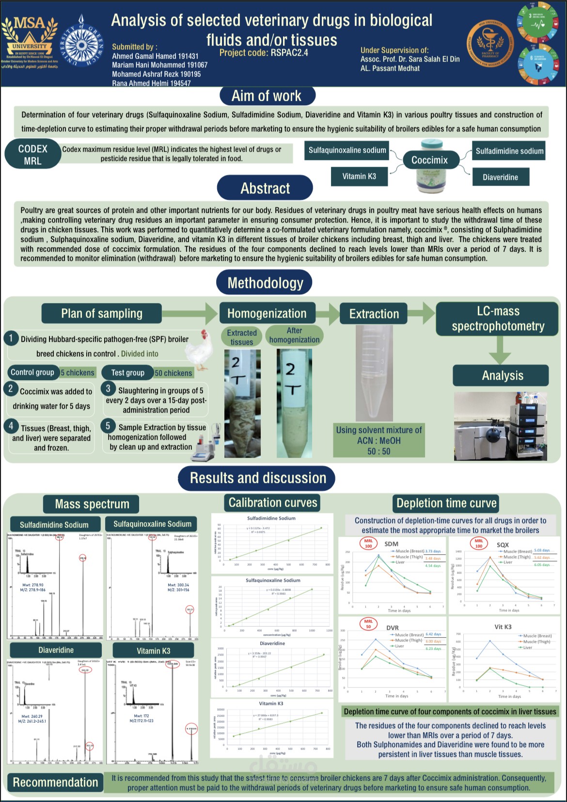 Poster of my graduation project