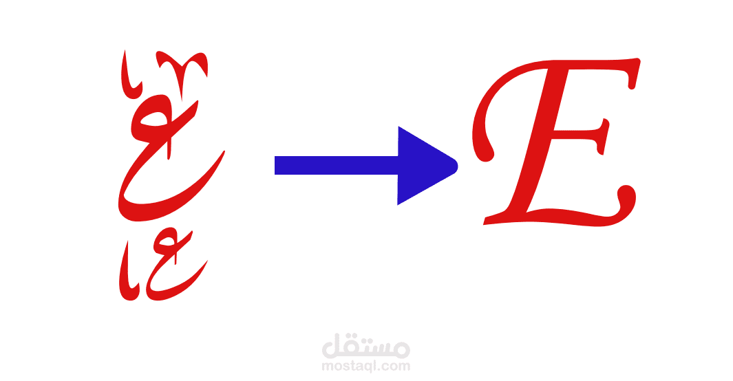 عبقرية اللغة /ترجمة من اللغتين العربية والانجليزية