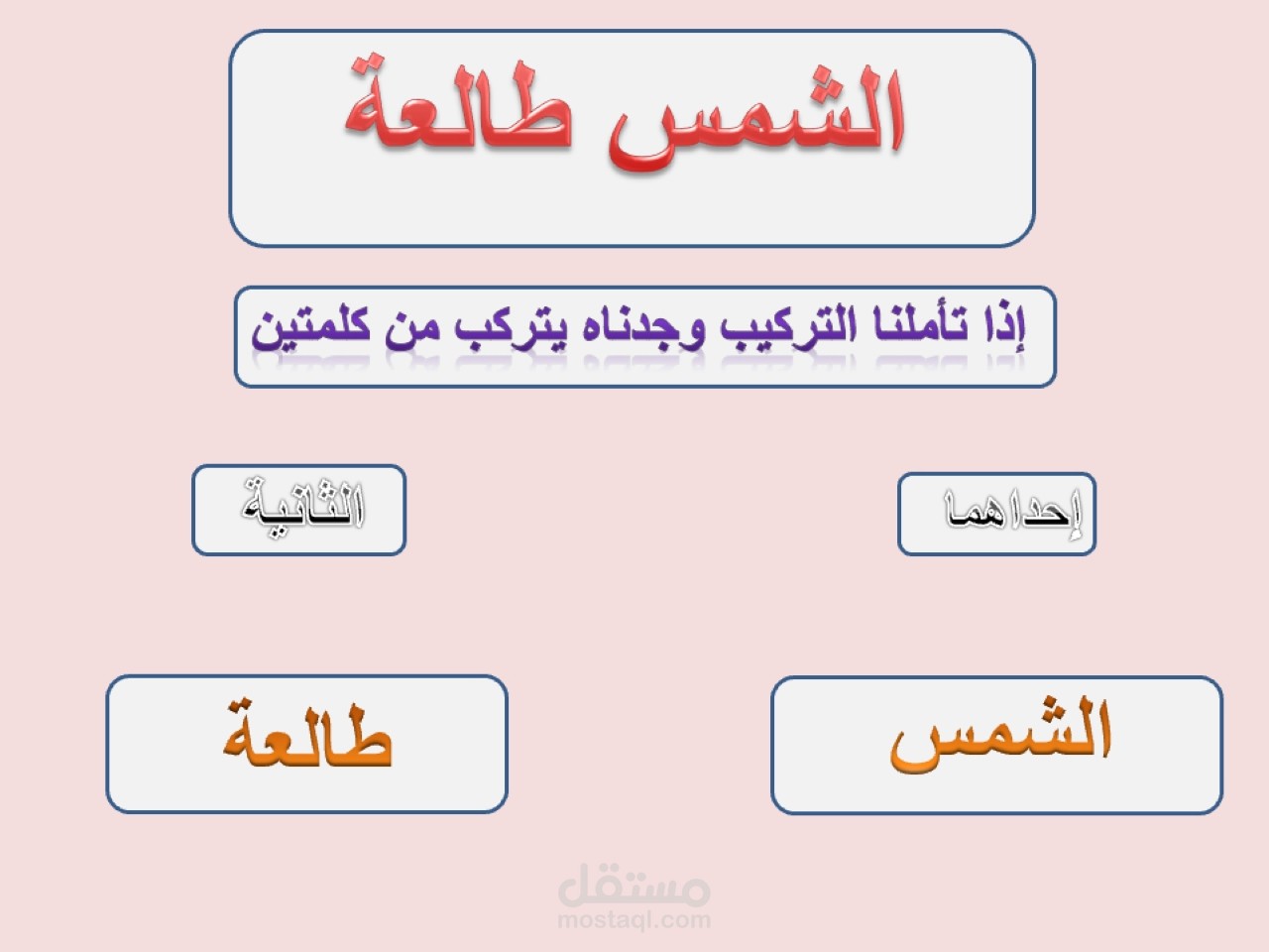 تصميم عروض تقديمية