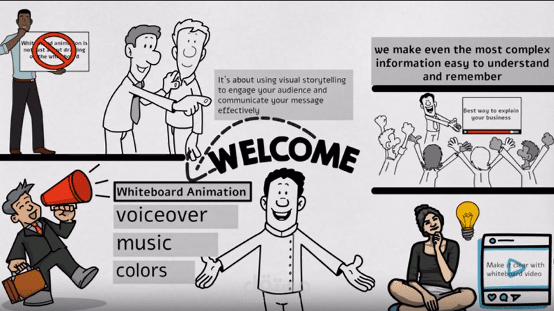 Whiteboard Animation Video for Portfolio – Eye-Catching & Professional
