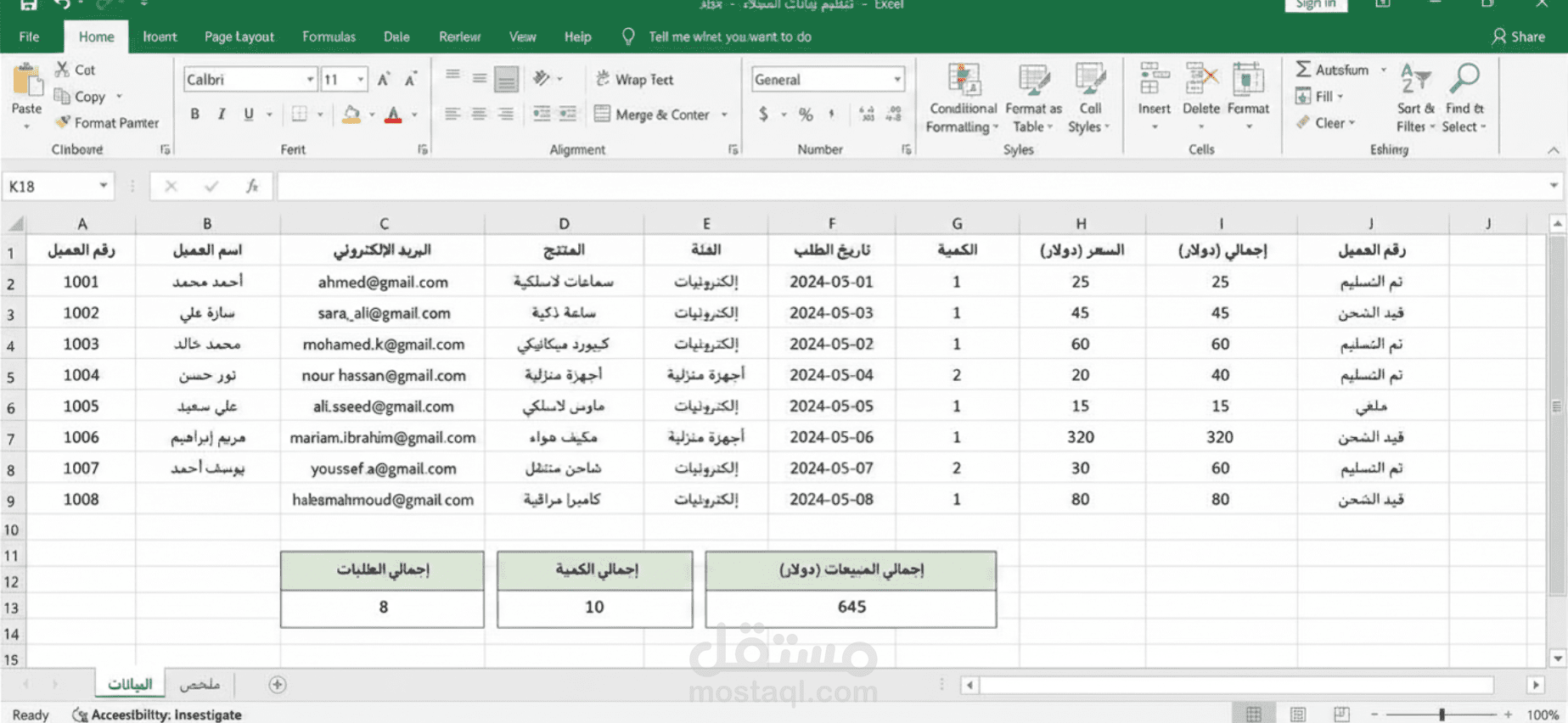 تنظيم مهام وجدولة أعمال شركة صغيرة