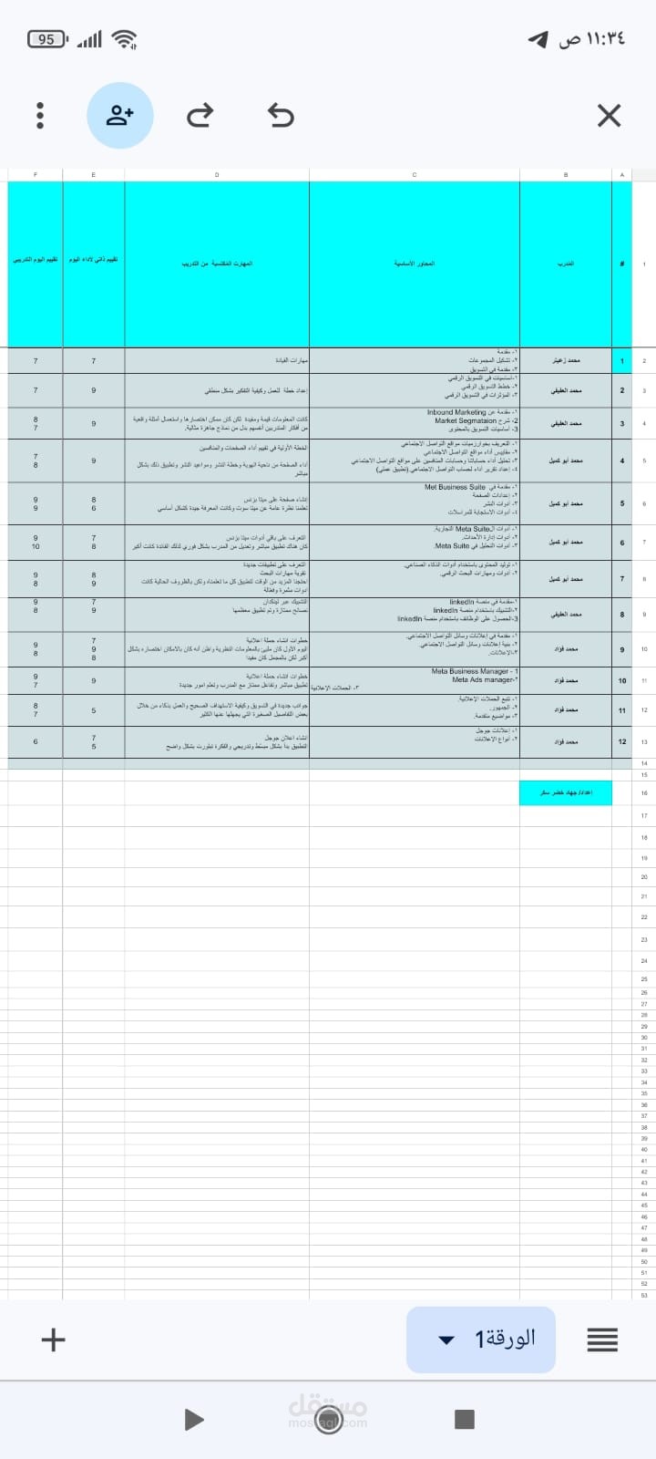 تقرير