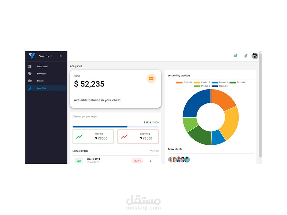 E-commerce Dashboard