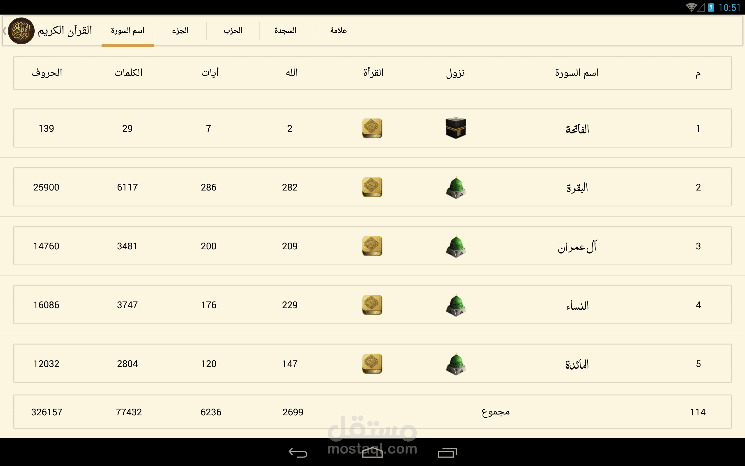 القرآن الكريم بدون انترنت