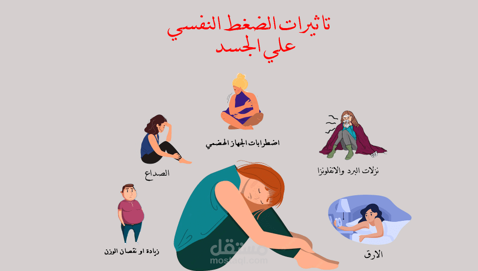 اثار الضغط النفسي علي الجسد