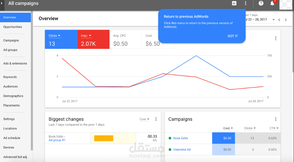 إدارة حملات تسويق رقمي وتحقيق زيادة في المبيعات بنسبة 40%