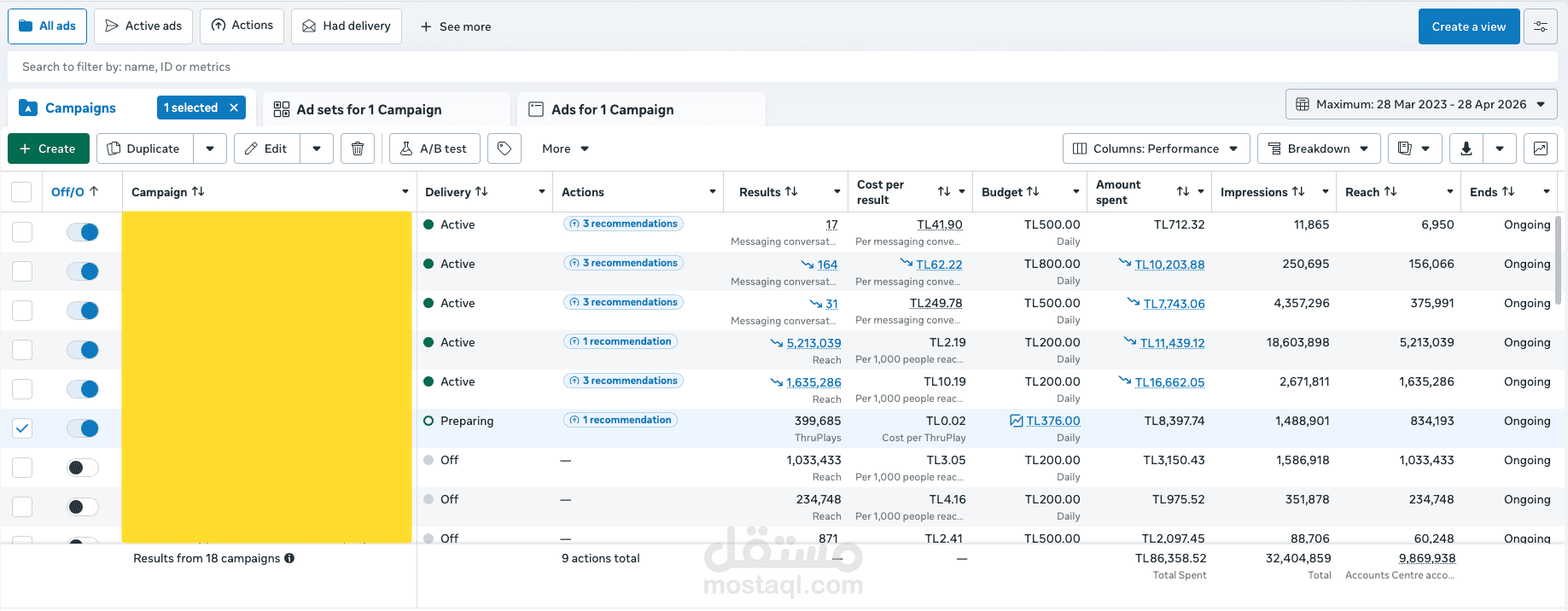 إدارة حملات إعلانية لتوليد العملاء المحتملين (Google & Meta Ads)