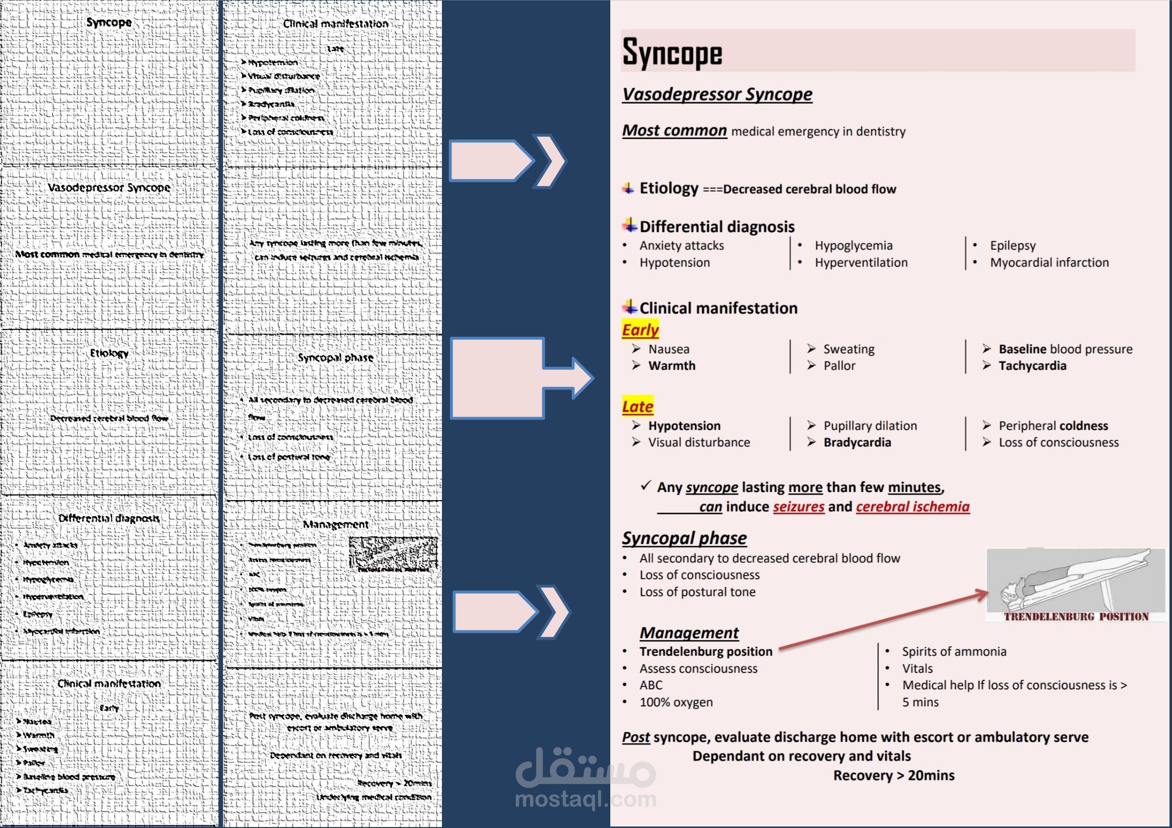 تحويل و تفريغ ملف pdf الى ملف word وتنسيقه بشكل رائع