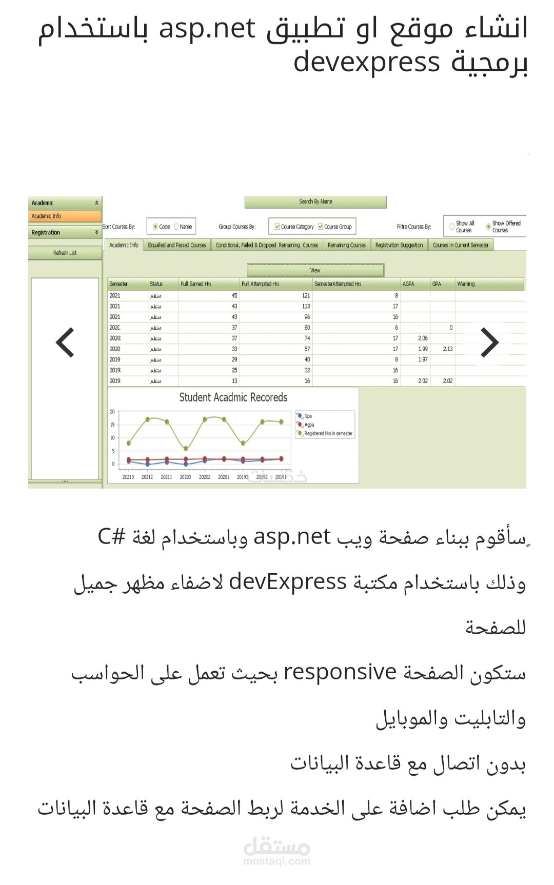 انواع متعددة من الاعمال