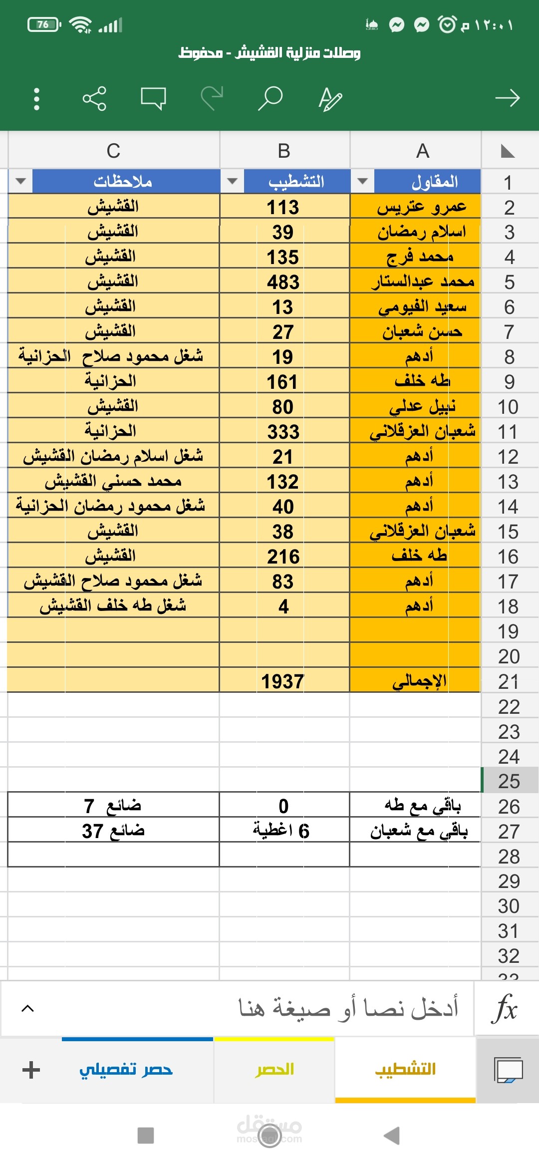 شركات المقاولات