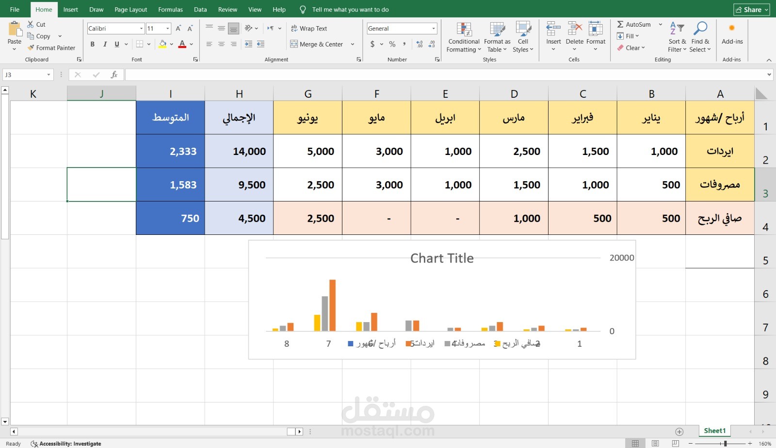 تصميم وتنظيم جداول بيانات مالية ومخططات بيانية على Excel أو إعداد تقارير أرباح شهرية احترافية باستخدام الإكسيل