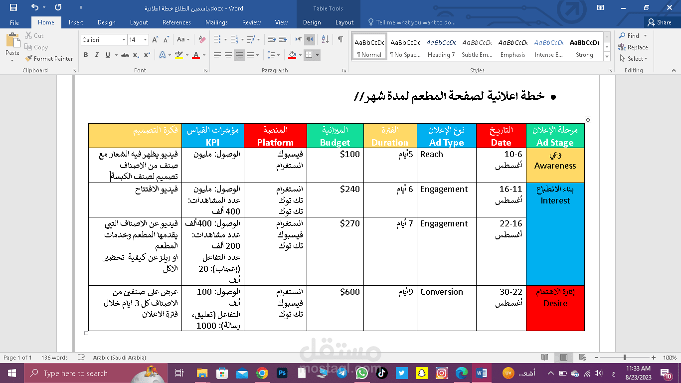 خطة اعلانية لصالح مطعم الياسمين الشرقي لمدة شهر