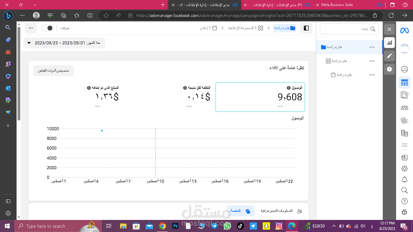 نتائج يوم واحد من حملة اعلانية على منصة الفيس بوك لصالح شركة فكرة رائعة