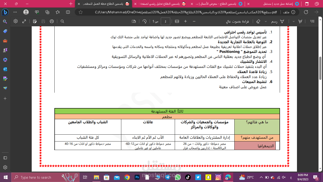 خطة العمل(البريف) لصالح مطعم