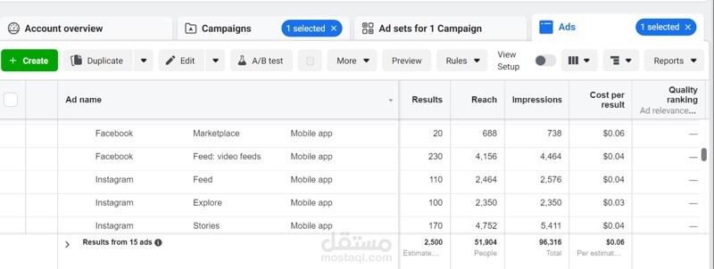 حملة اعلانية على منصة الانستجرام